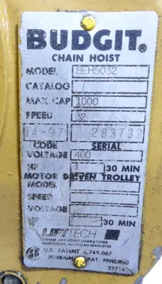 USED BUDGIT BEH5032