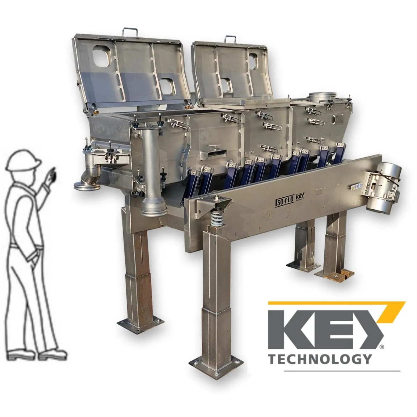 Used KEY TECHNOLOGIES SH01 Rectangular Screeners West Virginia US | JM Industrial #1455974