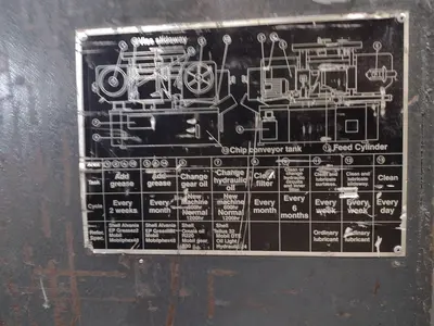 16" X 28" COSEN MODEL #SH-710LDM HORIZONTAL 60° MITERING BAND SAW: STOCK #23643