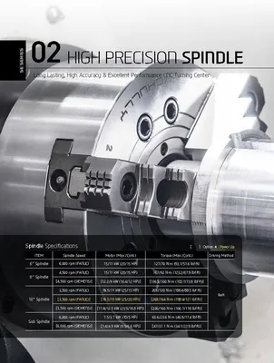 HYUNDAI WIA CNC MACHINE TOOLS SE2200LA 2-Axis CNC Lathes | Hillary Machinery (16)