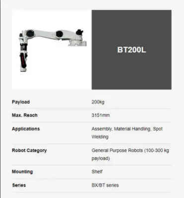 NEW KAWASAKI ROBOTICS BT Series