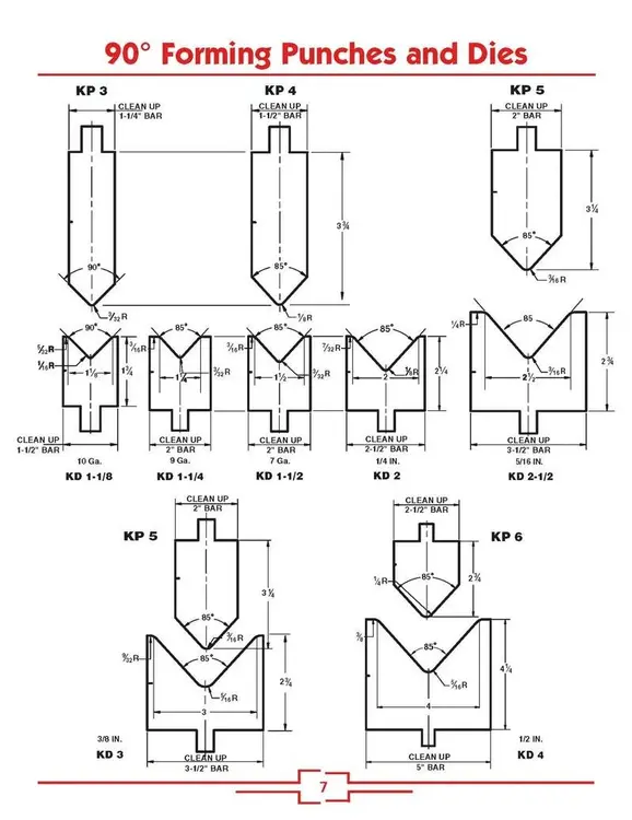 KAZMIER _UNKNOWN_ Press Brake Tooling | Punch Press and Shear
