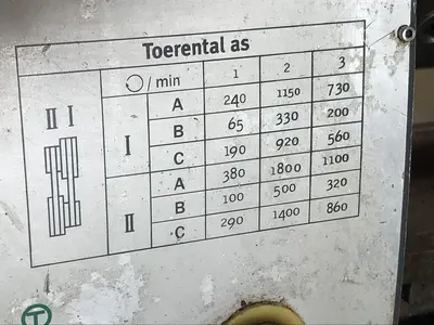 USED OPTIMUM Ø 320 X 920 MM