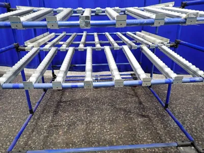 Flow Rack