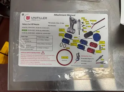 Used 2026 UNIFILLER SYSTEMS ULC COMPACT PL-SV Depositors Arizona US | Machinery & Equipment #1511069