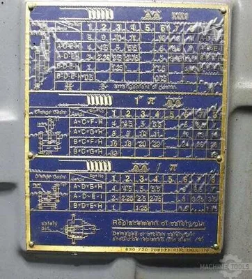 USED 1999 HWACHEON HL720