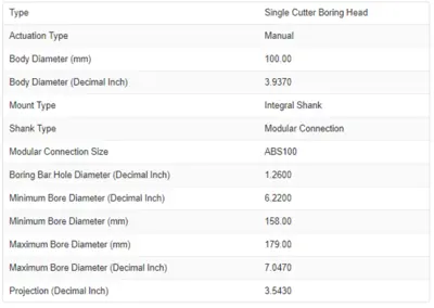 Komet ABS100 Boring Head B3017020 (LOC2903A)