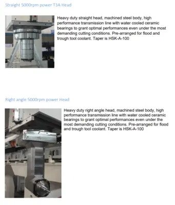 2023 JOBS EVER 5 5 Axis Horizontal Machining Center | 520 Machinery Sales LLC (5)