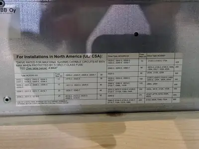 NEW ABB ACS800-U1-0020-7+B056+K454+Q967