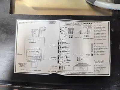 USED FORTRESS TECHNOLOGY PHANTOM