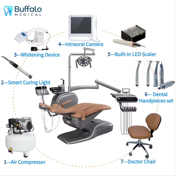 New | in-Stock Buffalo Best Dental Unit Full Set Configuration Dental Chair Buffalo Best Dental Unit Full Set Configuration Dental Chair Dental Instruments New York US | hedged7llc #1266842