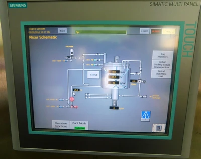 USED EKATO SYSTEMS SRT 25
