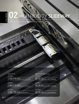 HYUNDAI WIA CNC MACHINE TOOLS KF6700B II 12K Vertical Machining Centers | Hillary Machinery (13)