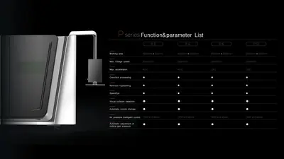 2025 BODOR P3 Laser Cutters | CNC EXCHANGE (28)