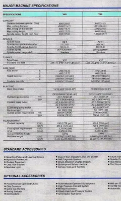 2007 OKUMA 2SP-V40 CNC 4-Axis Turning Center | Murphy Machinery (6)
