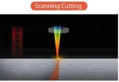 BODOR A3 CE Metal Sheet Laser Cutting | Precision Cutting Solutions (10)