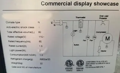 Counter top impulse glass door merchandizer