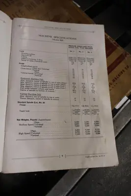 1941 CINCINNATI MILLING MACHINE CO ER #3 Manual Milling | MD Equipment Services LLC (38)