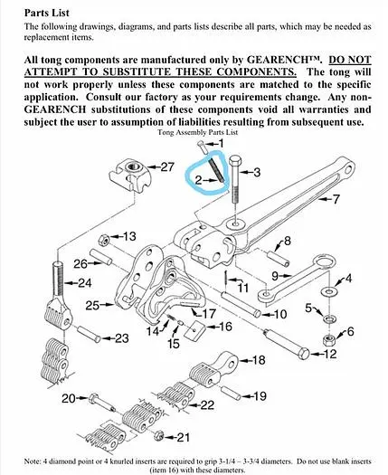 New | in-Stock PETOL GEARENCH TOOLS HS19 PETOL SPRING Misc Fasteners Pennsylvania US | East West Machinery & Drilling #1415910