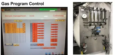 Used 2013 ECM TECHNOLIGIES Unknown Vacuum Furnaces Michigan US | RAB Industries, Inc. #183959
