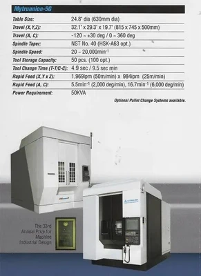 2017 KITAMURA MYTRUNNION-5G Vertical Machining Centers (5-Axis or More) | Tight Tolerance Machinery (11)