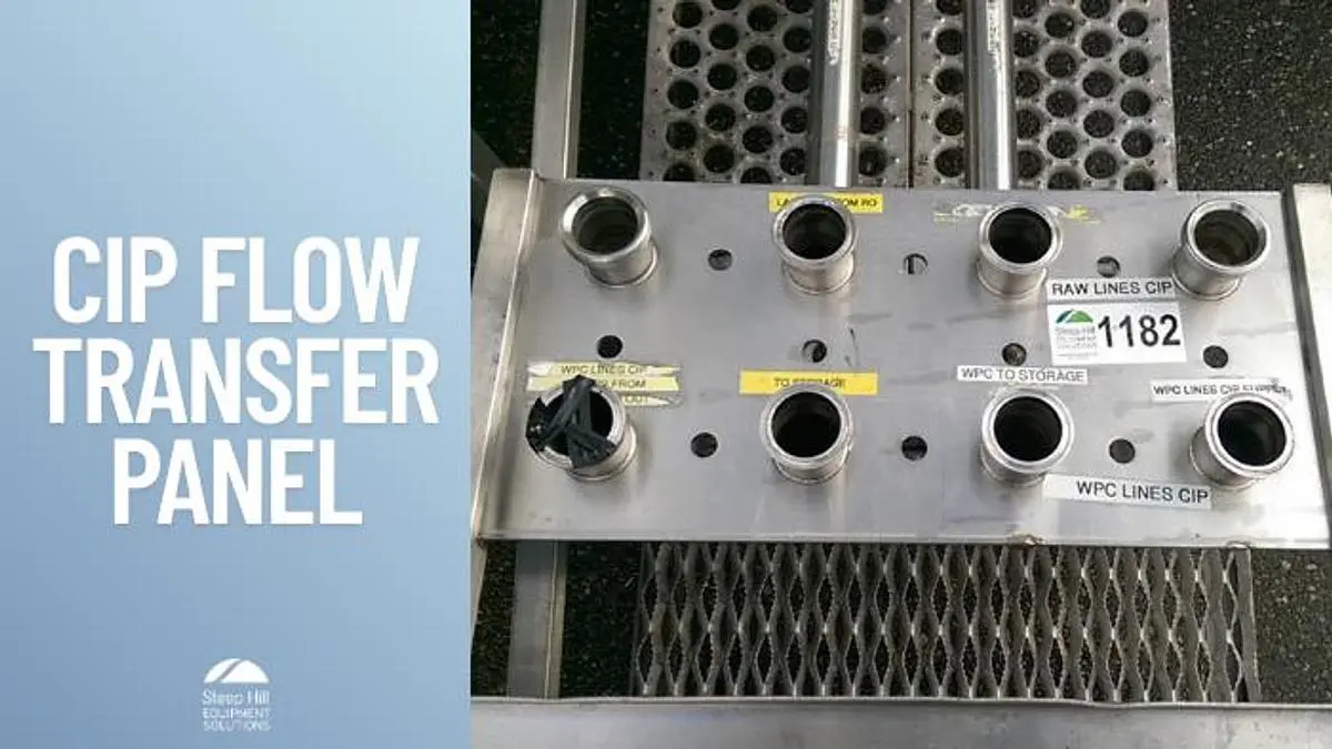 Manual CIP Flow Transfer Panel