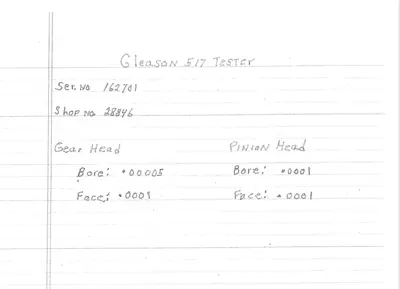 1989 GLEASON 517 Bevel Gear Generators | Mohawk Machinery (8)