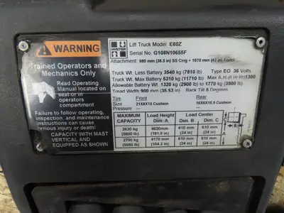 Danaher Controls TSW 180/6-200 Hyster Forklift E60Z Traction Motor 36/48V 961RPM