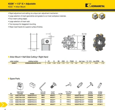 Kennametal 5" Half-Side Cutting Slot Milling Cutter KSSS500ASD43R709-813 (LOC700)