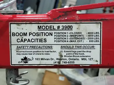 USED CANBUILT 3900