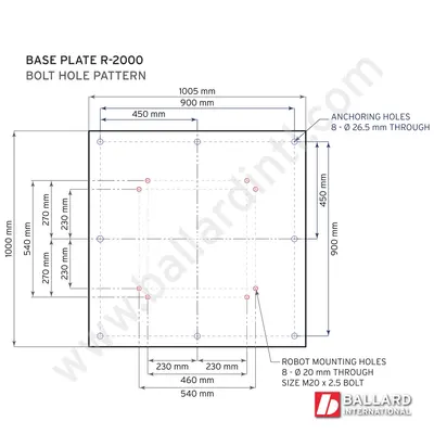 FANUC R-2000 Series Robot Floor Mount Base Plate – AS1