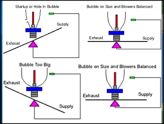 TECHFLOW _UNKNOWN_ Techflow (made-to-order) | Mark One Machinery (3)