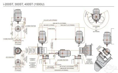 USED 2016 MAZAK INTEGREX I-200ST X 1500U
