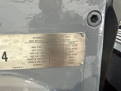 Used CINCINNATI NO.2 Plain Horizontal Mills Ohio US | G-2000, Inc. #1357700