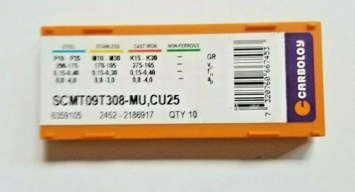 NEW Carboloy Does Not Apply