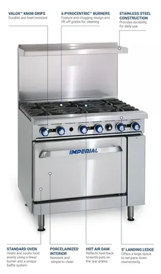 Imperial IR-6 36" Gas Restaurant Range, (1) Standard Oven, (6) Open Burners