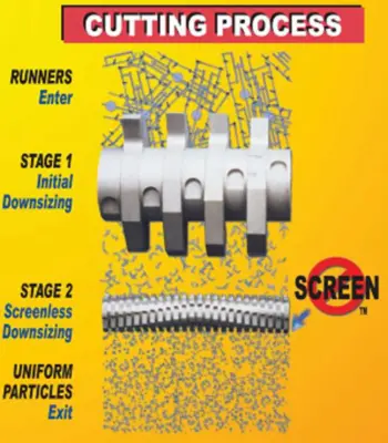 USED SRS SR1013