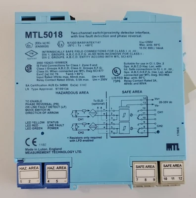 USED MTL MTL5018