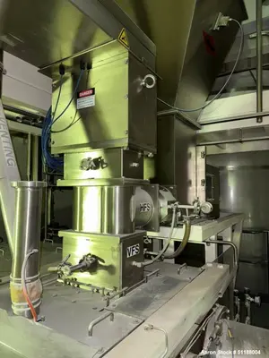 Used Fitzpatrick Chilsonator System with Comminutor Mill & GKM Screener – Complete Dry Granulation Line