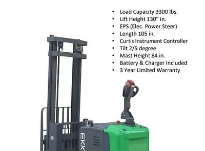 NEW 2026 EKKO EK14S-130LI