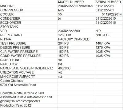 USED 2012 CARRIER 500 TON CHILLER