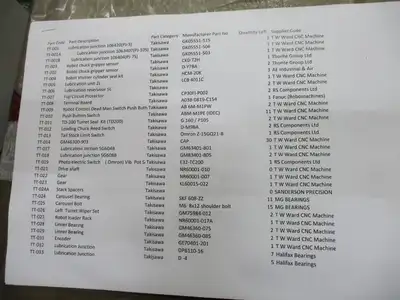 Used _UNKNOWN_ _UNKNOWN_ Screw Machine Accessories GB | Apex Auctions #1553092