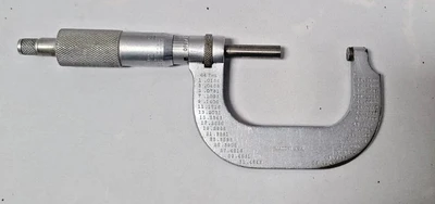 Starrett 64565546465453456546 Micrometers | Amiron Machinery (2)