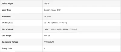 NEW LASER PHOTONICS PLASDEX