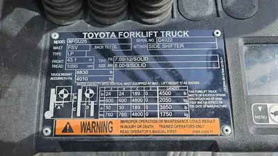 USED 2022 TOYOTA 8FGU25