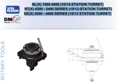 Used VON RUDEN _UNKNOWN_ Tooling & Accessories (Other) Michigan US | Superior Machine & Tool Inc #1453443