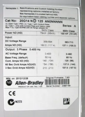 USED Allen-Bradley 20G-14ND125AN0NNNNN
