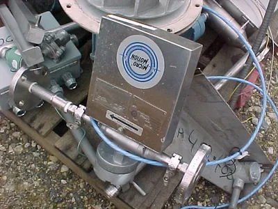 Meters
