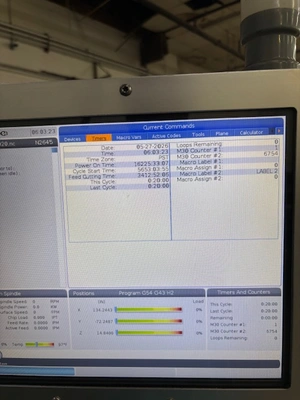 USED 2020 HAAS GM-2