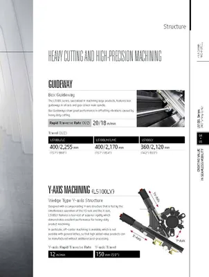 HYUNDAI WIA CNC MACHINE TOOLS L5100LM 3-Axis CNC Lathes (Live Tools) | Hillary Machinery (13)